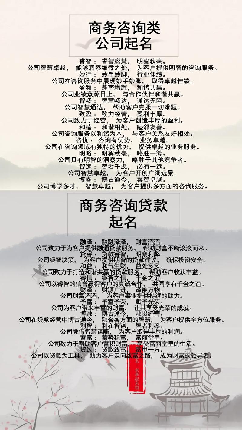 建筑咨询公司起名大全 66个灵感名称助力您的商务咨询服务起步