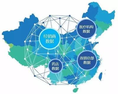 亦策签约倍通医药，引领中国医药数据化管理大时代
